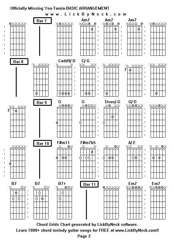 Chord Grids Chart of chord melody fingerstyle guitar song-Officially Missing You-Tamia-BASIC ARRANGEMENT,generated by LickByNeck software.